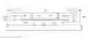 Fig. 01 - Multi-plate semiconductor wafer testing systems