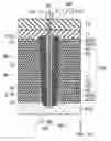 Fig. 01 - Memory device
