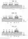 Fig. 08 - Memory device