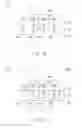 Fig. 06 - Method of high-aspect ratio pattern formation with submicron pixel pitch