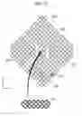 Fig. 06 - Display device