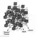 Fig. 01 - Cation-disordered rocksalt lithium metal oxides and oxyfluorides and methods of making same