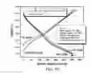 Fig. 09 - Cation-disordered rocksalt lithium metal oxides and oxyfluorides and methods of making same