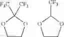 Fig. 07 - Electrolyte solution for secondary battery and secondary battery