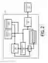 Fig. 03 - Extended power system for downhole tools