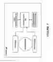 Fig. 07 - Diamagnetic mechanically based antenna