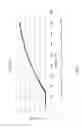 Fig. 08 - Laser failure early warning indicator