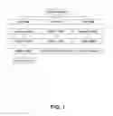 Fig. 02 - HUMAN PLACENTAL COLLAGEN COMPOSITIONS AND METHODS OF MAKING AND USING THE SAME