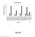 Fig. 04 - HUMAN PLACENTAL COLLAGEN COMPOSITIONS AND METHODS OF MAKING AND USING THE SAME