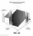 Fig. 03 - Tunable laser for coherent transmission system