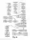 Fig. 05 - Discrete wire harness single or dual operator work center