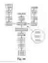 Fig. 06 - Discrete wire harness single or dual operator work center