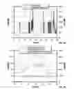 Fig. 06 - Systems and methods for integrating distributed energy resources