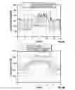 Fig. 07 - Systems and methods for integrating distributed energy resources