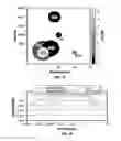 Fig. 12 - Systems and methods for integrating distributed energy resources