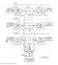 Fig. 08 - Light-based terrestrial vehicle network