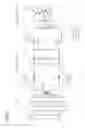 Fig. 05 - On-vehicle power conversion apparatus