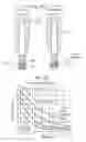 Fig. 16 - Braking system for electromagnetic motors