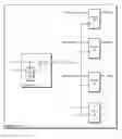 Fig. 02 - Flop circuit with integrated clock gating circuit