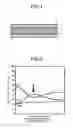 Fig. 02 - Input element and input device