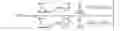 Fig. 04 - Convolutional LDPC decoding method and apparatus, decoder, and system