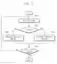 Fig. 06 - Transmitter device and transceiver device for transmitting different wireless standard signal