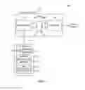 Fig. 02 - Apparatus for communicating across an isolation barrier