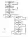 Fig. 06 - System for wireless power transmission and communication