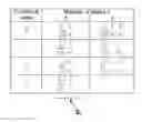 Fig. 01 - Port-to-beam precoding to enable codebook based MU-MIMO operation in active antenna systems