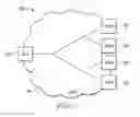 Fig. 02 - Channel bonding in multiple-wavelength passive optical networks (PONs)