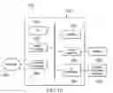 Fig. 07 - Apparatus and method for link adaptation in uplink grant-less random access