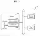 Fig. 02 - Modem chip for performing hybrid automatic repeat request processing, application processor including the modem chip, and operating method of the modem chip