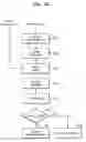Fig. 09 - Modem chip for performing hybrid automatic repeat request processing, application processor including the modem chip, and operating method of the modem chip