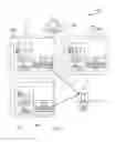 Fig. 02 - DATA OBJECT TRANSFER BETWEEN NETWORK DOMAINS