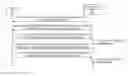 Fig. 01 - Handling different subframe sets for uplink 256QAM