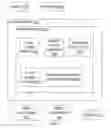 Fig. 02 - User defined objects for network devices