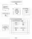 Fig. 10 - User defined objects for network devices