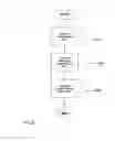 Fig. 06 - Method for creating a configuration for setting up a configuration-specific web-based application and generating the configuration-specific web-based application