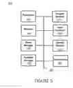 Fig. 06 - Unix file and process mapping