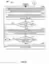 Fig. 07 - Reconstructing message flows based on hash values