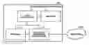 Fig. 01 - Communication apparatus, communication method, and computer program product