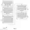 Fig. 04 - System and method for implementing virtual platform media access control (MAC) address-based layer 3 network switching