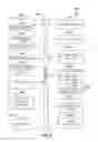Fig. 10 - Conversational log replay with voice and debugging information