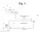 Fig. 02 - Updatable message channels/topics for customer service interaction