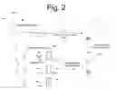 Fig. 03 - Updatable message channels/topics for customer service interaction