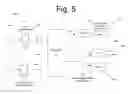 Fig. 06 - Updatable message channels/topics for customer service interaction