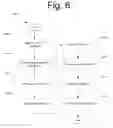 Fig. 07 - Updatable message channels/topics for customer service interaction