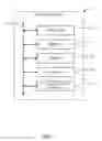 Fig. 06 - Communication platform for minors