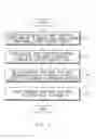 Fig. 06 - Electronic device for supporting backup and reinstallation of mobile card