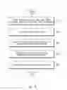 Fig. 09 - Electronic device for supporting backup and reinstallation of mobile card